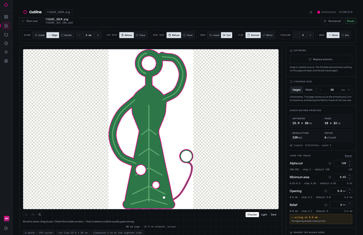 The tuner on a figure at 30 cm. The cut path rings the outer silhouette and also each enclosed gap: the counter inside the head ring, the gap where the raised arm returns to the head, the gap under the arm on the hip, and two seeds down the gown. The preflight column reads artwork 15.9 by 30 cm, page 18 by 32 cm, 120 dpi, six paths closed, and the bar beneath the preview reads six paths, 193 curves.