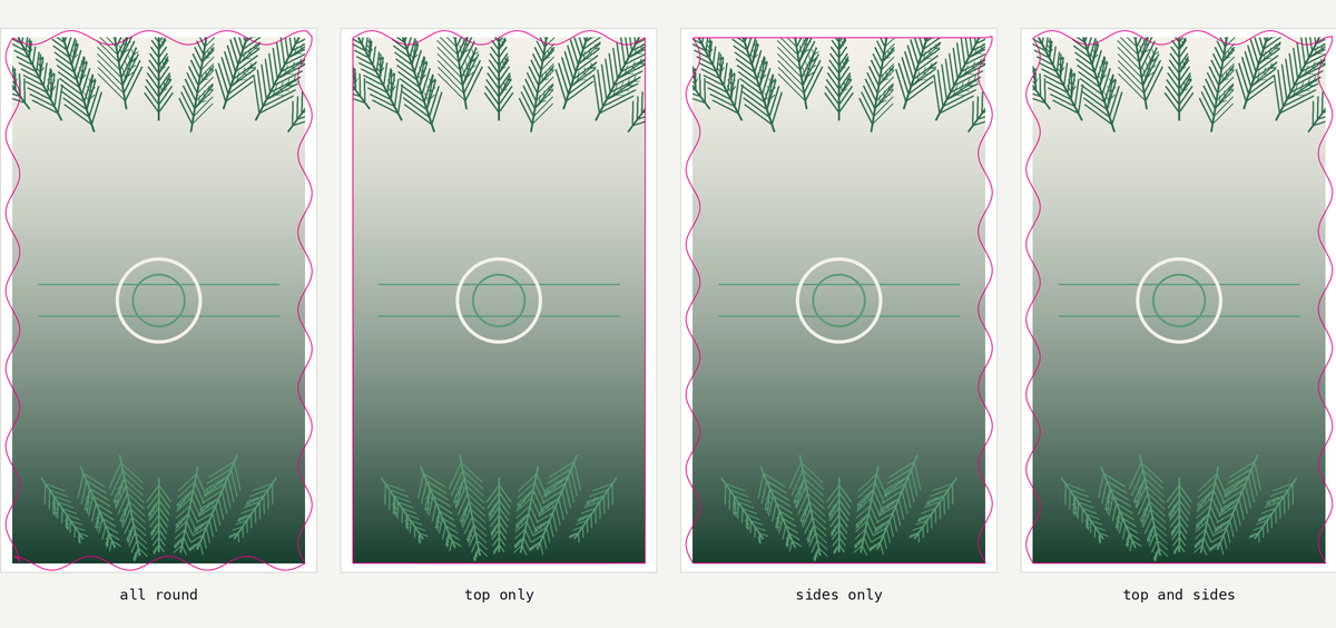 The same portrait banner four times, the cut path in magenta. All round: the wave runs the whole perimeter, corners included. Top only: the top edge waves and the sides and bottom are dead straight. Sides only: the left and right waves and the top and bottom are straight. Top and sides: three edges wave and the bottom is flat. On every one of them a waved edge meets a straight edge square at the corner.