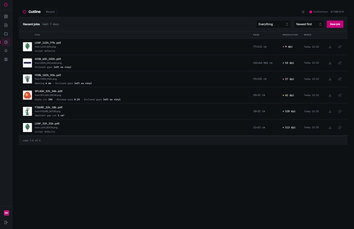 The Recent jobs list: five finished files, each row giving the output name, the artwork it came from, the settings it was cut with, the page in centimetres and the effective resolution
